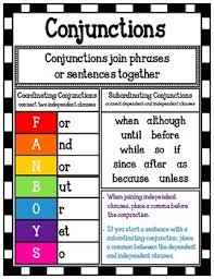 Conjunction Poster Mini Anchor Chart