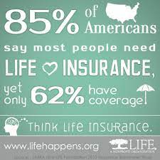 Most likely you can protect your loved ones for less than the cost of your daily coffee! Life Insurance Awareness Month Fish Associates Insurance