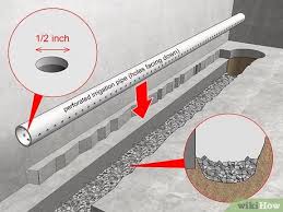 This type of sealant should only be used if your walls have not been painted or sealed before. 3 Ways To Waterproof Your Basement Wikihow