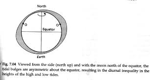 Switch orientation lyrics don't fit on one line? Http Www Math Ust Hk Magan Amce608 Lecture 208 Pdf