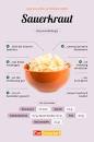 Bildergebnis für sauerkraut gesund