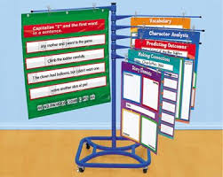 Turn Learn Mobile Chart Stand Need To Find This Cheaper