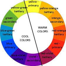 Color Wheel Chart Have Students Make And Label Color Wheels By Primary Secondary Teritiary Then B Color Wheel Projects Color Theory Art Warm Vs Cool Colors