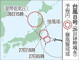 Tokage 2004年 5827 10 平成11年台風第18号: 5yfp3n7wy A4tm