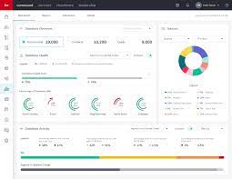 Maybe you would like to learn more about one of these? Command Deftly Delivers On Keller Williams Commitment To Technology Inman