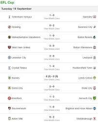 The official carabao cup twitter feed from the @efl. Efl Cup Matches Live Leicester Vs Liverpool Plus The Rest Daily Mail Online