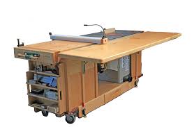 It's not that we wouldn't want one of those stationary cabinet style table saws with surface area galore that makes ripping plywood a breeze. Ekho Mobile Workshop Plans For Sale