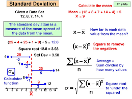 7 1 8 5) or line break and press the calculate button. Standard Deviation Calculate The Mean Given A Data Set 12 8 7 14 4 Ppt Download