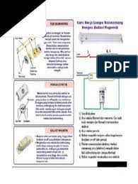 It comprises 73% of the island's area. Wiring Lampu Kalimantang