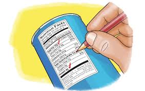 The list of essential amino acids, which must be from food sources, is. Food Sleuthing Find The Missing Ingredient Scientific American