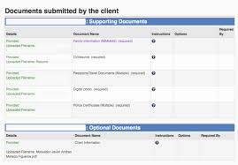 This page contains a national calendar of all 2020 public holidays for malaysia. How To Apply For The Canada Working Holiday Visa 2020 Process