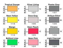 Hemingworth Thread Chart Related Keywords Suggestions