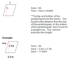 Formula For Area Of A Parallelogram Area Formula Algebra Formulas Algebra