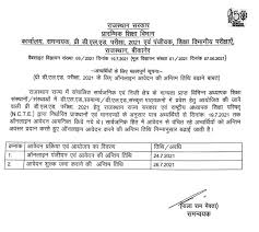 Check spelling or type a new query. Pre D El Ed 2021 7 Pre D El Ed Examination 2021