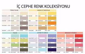 Gerekli alanlar * ile işaretlenmişlerdir. Polisan Renk Katalogu 2021 Dekorcenneti Com