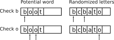 Then just choose how many characters you want to with each letter, the child needs to come up with a word that starts with that letter. Lab07