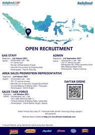 Maybe you would like to learn more about one of these? Lowongan Kerja Pt Indofood Cikarang 2021