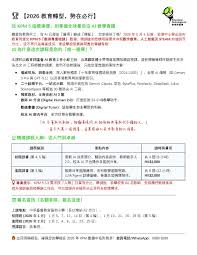 生成式AI之中小學教學應用(初階)證書課程(最新) – 教育評議會 ...