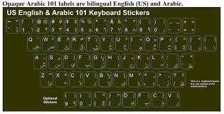 # arab keyboard lexilogos # arab keyboard arabic # arab keyboard online # arab keyboard layout # arab keyboard. Cara Menulis Tulisan Arab Di Linux Keyboard Arabic Layout Anonymous Linux Belajar Learn Linux