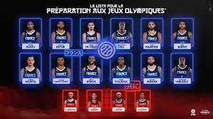May 30, 2021 · les championnes d'europe de 3x3 se sont qualifiées pour les jo de tokyo lors du tournoi de qualification olympique en autriche, ce dimanche, mais pas l. Vincent Collet A Devoile Son Equipe Pour Les Jeux Olympiques Team France Basket