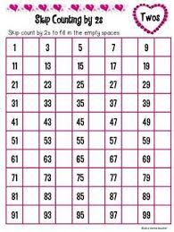 Valentines 100 Charts For Counting By 2s 5s And 10s