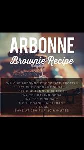 Nicolinanewman Arbonne Com Arbonne Recipes Arbonne Nutrition Arbonne Detox Recipes