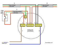 Find out which one is best for your interior and how to install each style of ceiling plate. How To Replace A Ceiling Rose Dave S Diy Tips