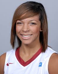 WOMEN'S BASKETBALL GAME NOTES