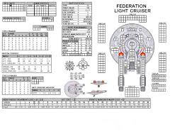 Federation Advanced Cl Ssd For Star Fleet Battles Star