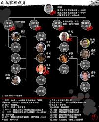 330 753 tykkäystä · 35 692 puhuu tästä. åœ– ç«¯å‚³åª'è¨­è¨ˆéƒ¨ 10 Things Music Instruments News Stories