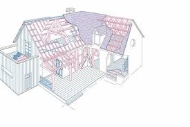 On distingue les termites, qui vivent à l'extérieur ou dans le sol et causent d'importants ravages, des insectes à larves xylophages (capricorne, vrillettes, lyctus, sirex). Insectes Xylophages Proteger Les Constructions Neuves Cahiers Techniques Du Batiment Ctb