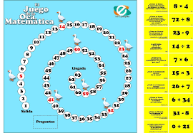 Este cuadernillo de matemática para tercer grado de primaria es de corefonet docentes 2019, corefonet docentes ficha de coevaluacion, estos ejercicios de tercer grado, exámenes para preparar a los niños de primaria para la evaluación ece 2019. Juego Educativo De Matematicas La Oca Matematica