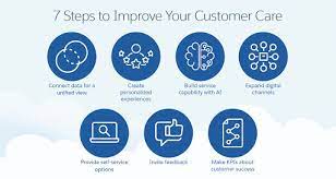 How To Improve Customer Care: 7 Ways To Step Up Your Service - Salesforce  Emea Blog