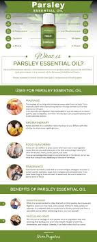 Pin On Health Wellness Essential Oils