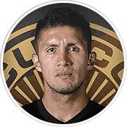 FBC Melgar (Peru) Updated Squads for FM 2024