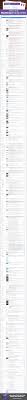 Pin On Bootstrap 4 Tutorials Templates
