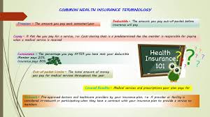 Check spelling or type a new query. Health Insurance Tips Basic Terminology Oiss Rice University