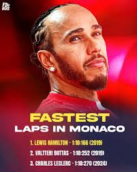 Lewis Hamilton Monaco Circuit Track Record Lap (1:10.166)