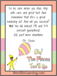 Valedictorian speech good evening staff, students, families and friends to the grade 8 class of 2017's graduation ceremony. World For Learning Exploring Our World One Book At Time Preschool Graduation Kindergarten Graduation Preschool
