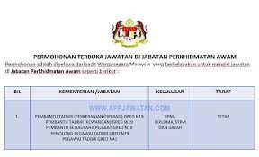 We did not find results for: My News Jabatan Kosong Di Bawah Kerajaan Minta Share Facebook
