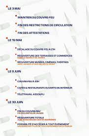 Composé de couvre, forme du verbe couvrir, et de feu. Qgk3p4dvkyxg7m