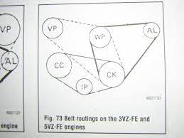 It is free and will give you access to an online repair manual. Belt Diagram Yotatech Forums