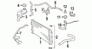 Whether your an expert chevrolet electronics installer or a novice chevrolet enthusiast with a 2002 chevrolet cavalier, a car stereo wiring diagram can save yourself a always verify all wires, wire colors and diagrams before applying any information found here to your 2002 chevrolet cavalier. 2000 Chevy Cavalier Radiator Diagram Wiring Diagram Cabling Rail Cabling Rail Paolopistis It