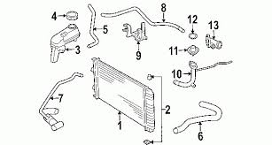 To locate the correct wiring diagram for your vehicle you will need: 2000 Chevy Cavalier Cooling System Diagram Wiring Database Rotation Just Wind Just Wind Ciaodiscotecaitaliana It