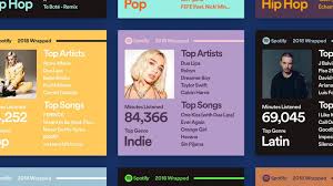 Check spelling or type a new query. How To See My Spotify Wrapped List