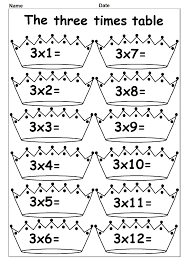 3 times 1 = 3. Printable 3 Times Table Chart Activity Shelter