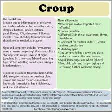 Pin On Ailments