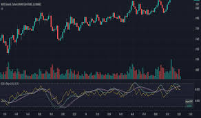 The xrp price page is part of crypto.com price index that features price history, price ticker, market cap and live charts for the top cryptocurrencies. Marketcap Indikatoren Und Signale Tradingview