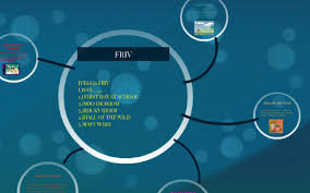 Comienza a jugar los nuevos juegos friv 2016. Friv By Jhsuiqsdas Sefnijifweuifgqgef