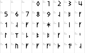 Younger futhark developed from elder futhark (150 to 800 ad), an older form of germanic language consisting of 24 runes. Younger Futhark Short Twig Made Font Free For Personal Commercial Modification Allowed Redistribution Allowed